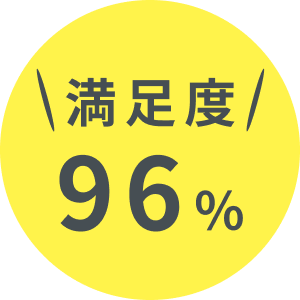 満足度96％